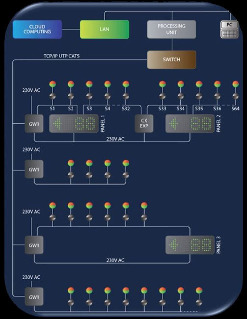 RESOPARK2