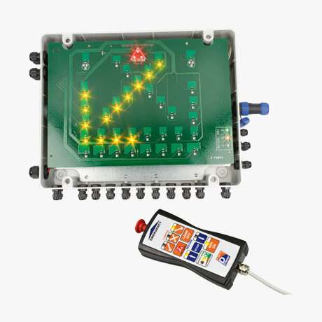 control panel signalling trailer